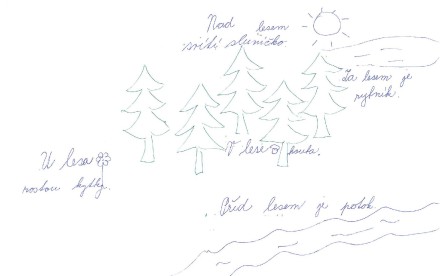 49. Malované psaní